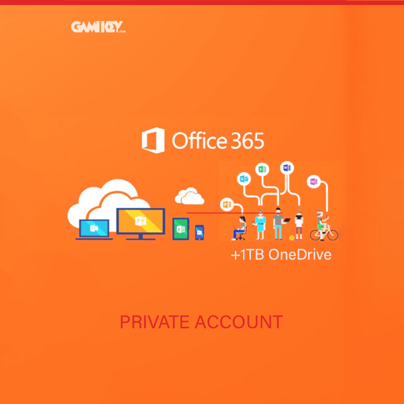 Tài khoản Office 365 A1 Plus + 1TB Onedrive